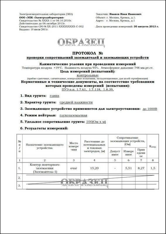 сертификат за заземяване на газов котел