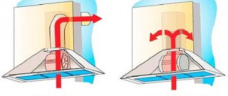 Основната разлика между двата вида аспиратори е, че изпускателната качулка изисква въздуховод, за да отстрани въздуха от кухнята. Рециркулация напротив - пречиства въздуха с въглен филтър и го връща обратно в кухнята