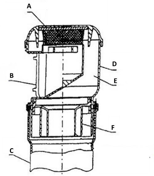 Дизайн на вакуумен амортисьор (опростена схема)
