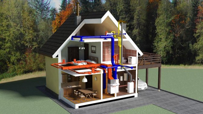 Котел за отопление за частна къща с площ от 200 кв. метри