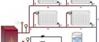 еднотръбни системи за отопление на дома
