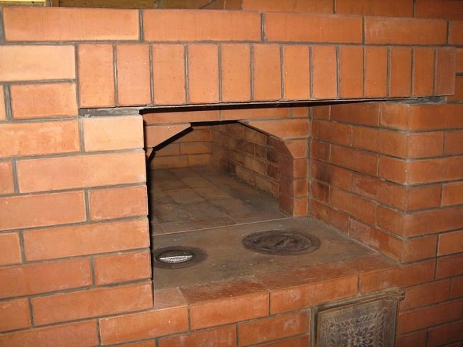 Отворена камина и печка с две горелки