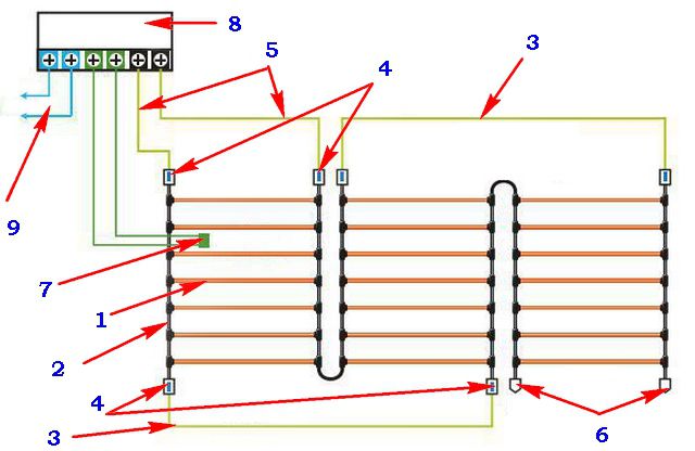 Схематична схема на превключване на инфрачервени рогозки