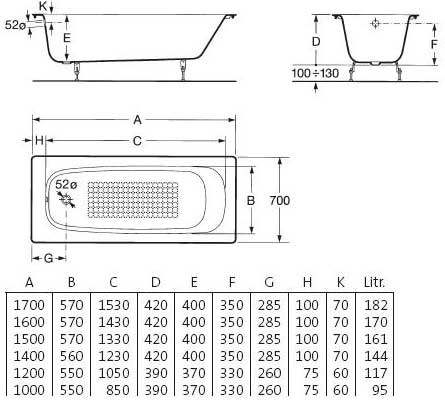 Правоъгълна баня - размери от 1,0 до 1,7 m