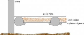 Схема на коефициента Схема на изолация на пода с дървени стърготини
