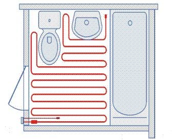 Схема за монтаж на подово отопление