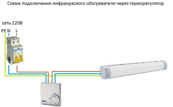 Схема за свързване на IR нагревател