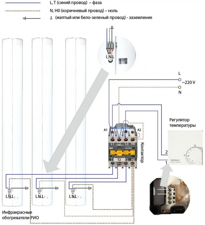 Схема на свързване за три или повече инфрачервени нагреватели от таван