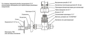 Схема на свързване на клапана за отопление на кърпа