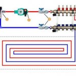 Електрическа схема за водно подово отопление: версии и ръководство на устройството
