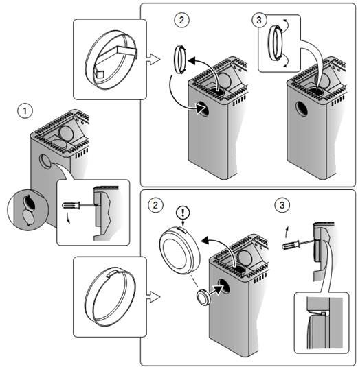 Схема на сглобяване на печката на нагревателя