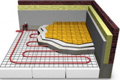 Схема за подово отопление с керамични настилки