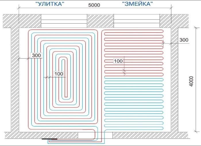 Схема за монтаж на подово отопление