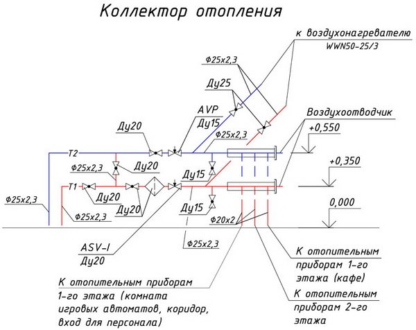 Технологична карта за отоплителната система - чертеж и символи на отоплителната система 2