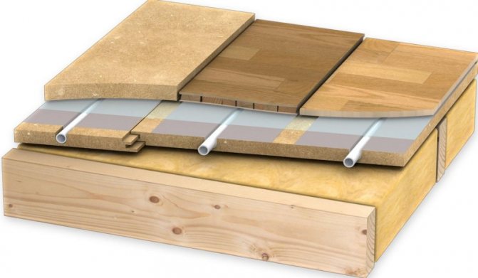 Под с топла вода: върху дървена основа, как да се полага дъската, полагане и монтаж по финландска технология